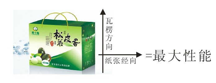 �ɶ����b�S